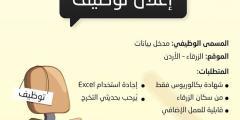 مطلوب مدخل بيانات لشركة صناعية في الزرقاء